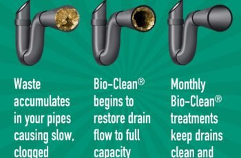 Bio-Clean Drain Septic 2# Can Review