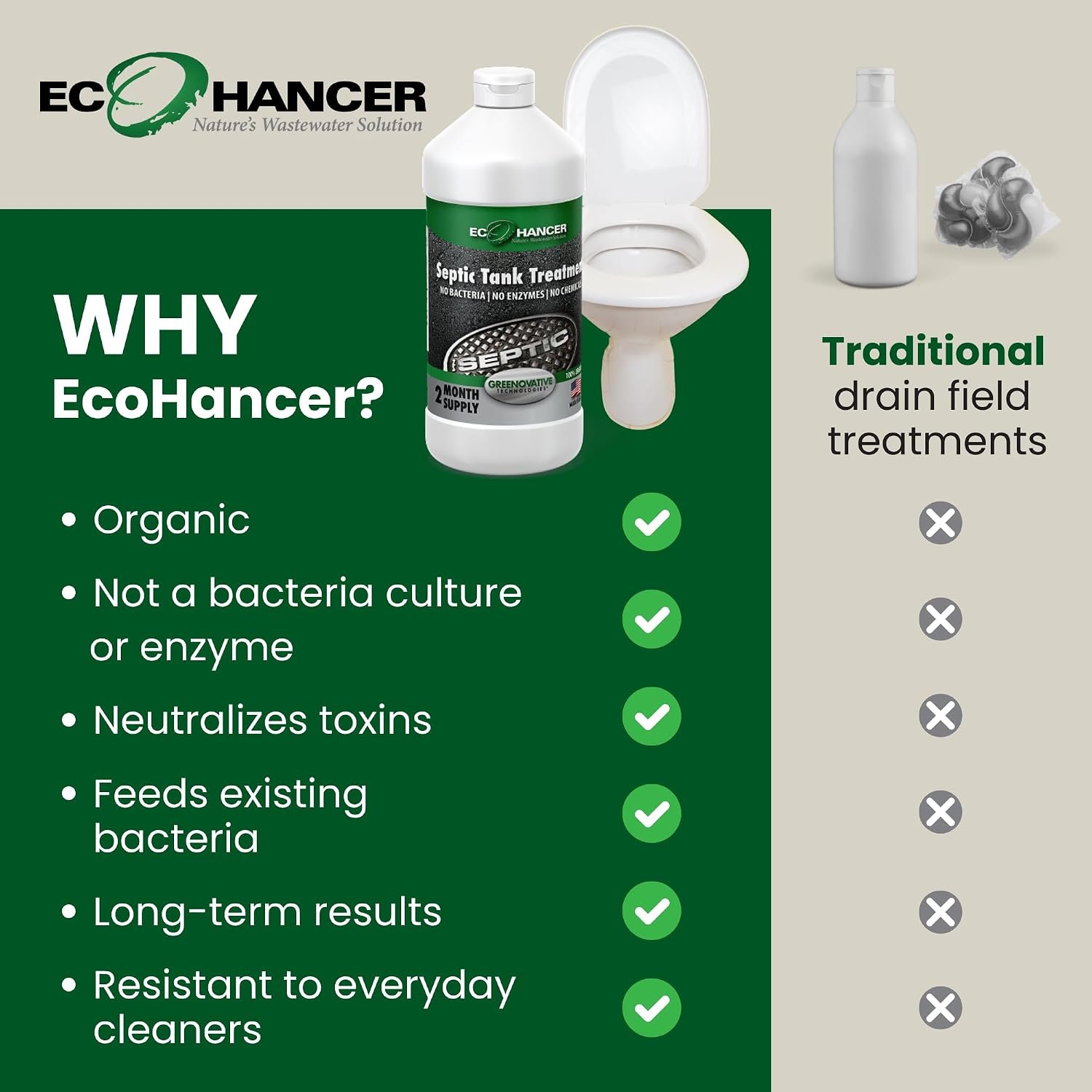 EcoHancer Organic Septic Tank Treatment Drain Field Cleaner | Made in USA EcoHancer Organic Septic Tank Treatment Drain Field Cleaner | Made in USA