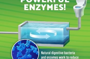 Green Gobbler Septic Saver Liquid Septic Tank Treatment Review