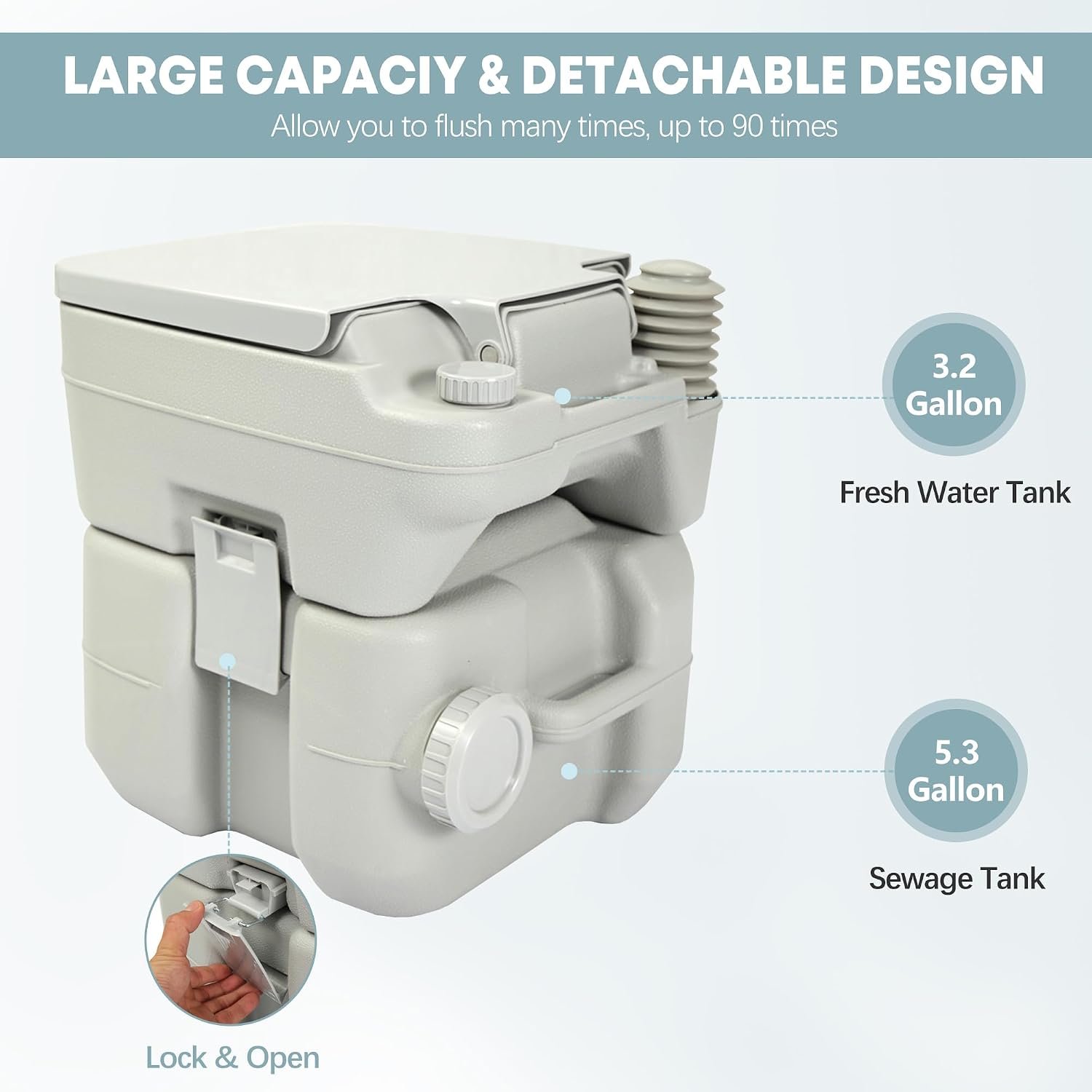 JAXPETY 5.3 Gallon Porta Potty Travel Portable Camping Toilet for RV, Boating, Road Trips, Caravan, Campsite, Hospital(20L Gray)