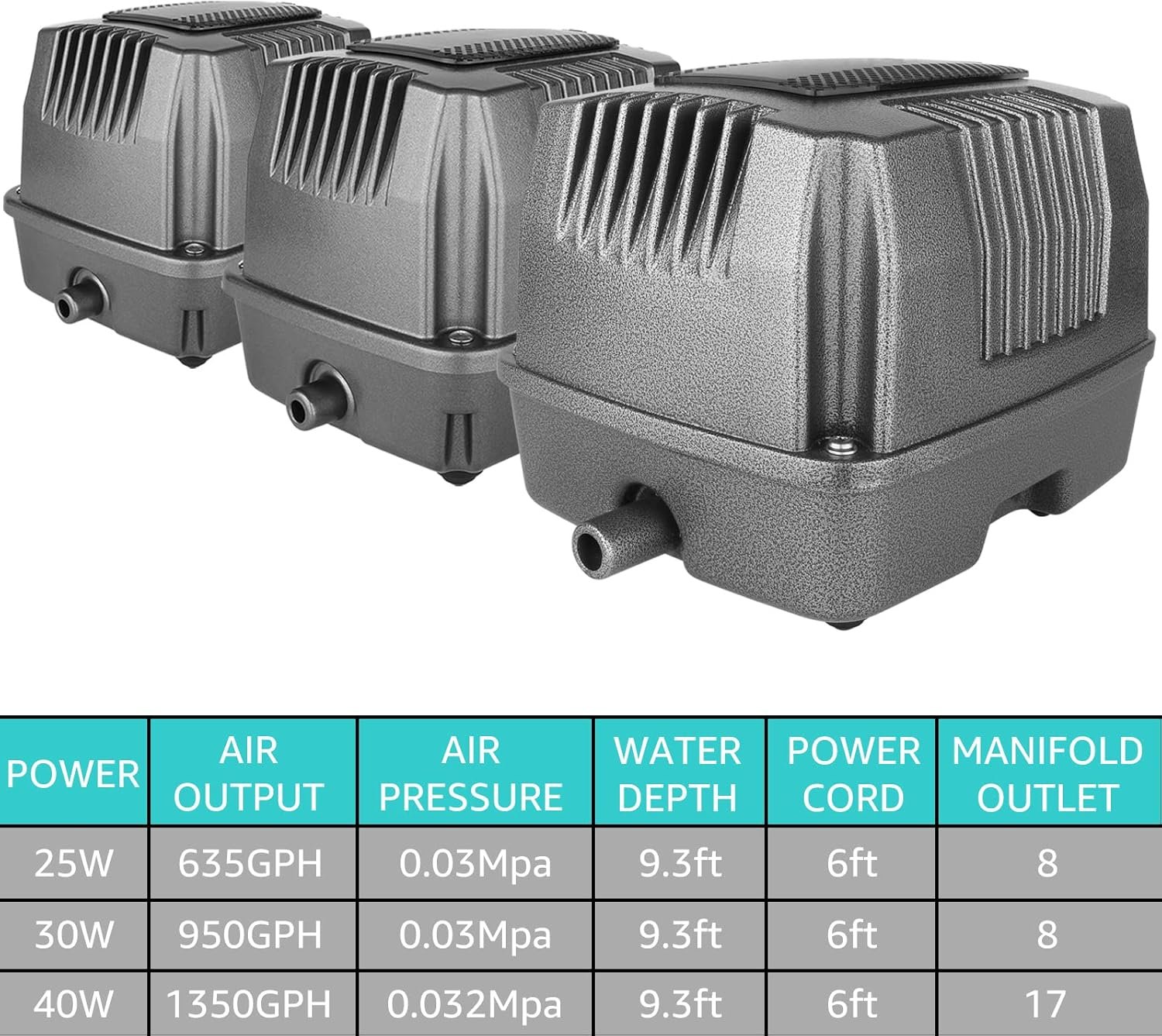Linear Air Pump for Pond Aeration, Septic  Hydroponic Use, 950GPH, Koi Pond  Aquarium Aerator