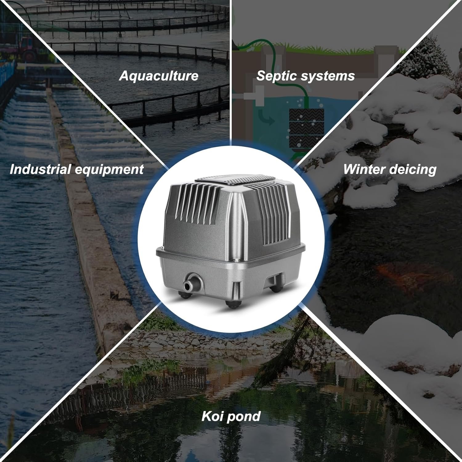 Pond Aerator|Septic Tank Air Pump| Premium Koi Fish Pond Aeration System| Applicable Depth 0-8 feet| 1.91CFM 4.35PSI 25W| Includes Two 20ft Rubber Airlines and Diffusers