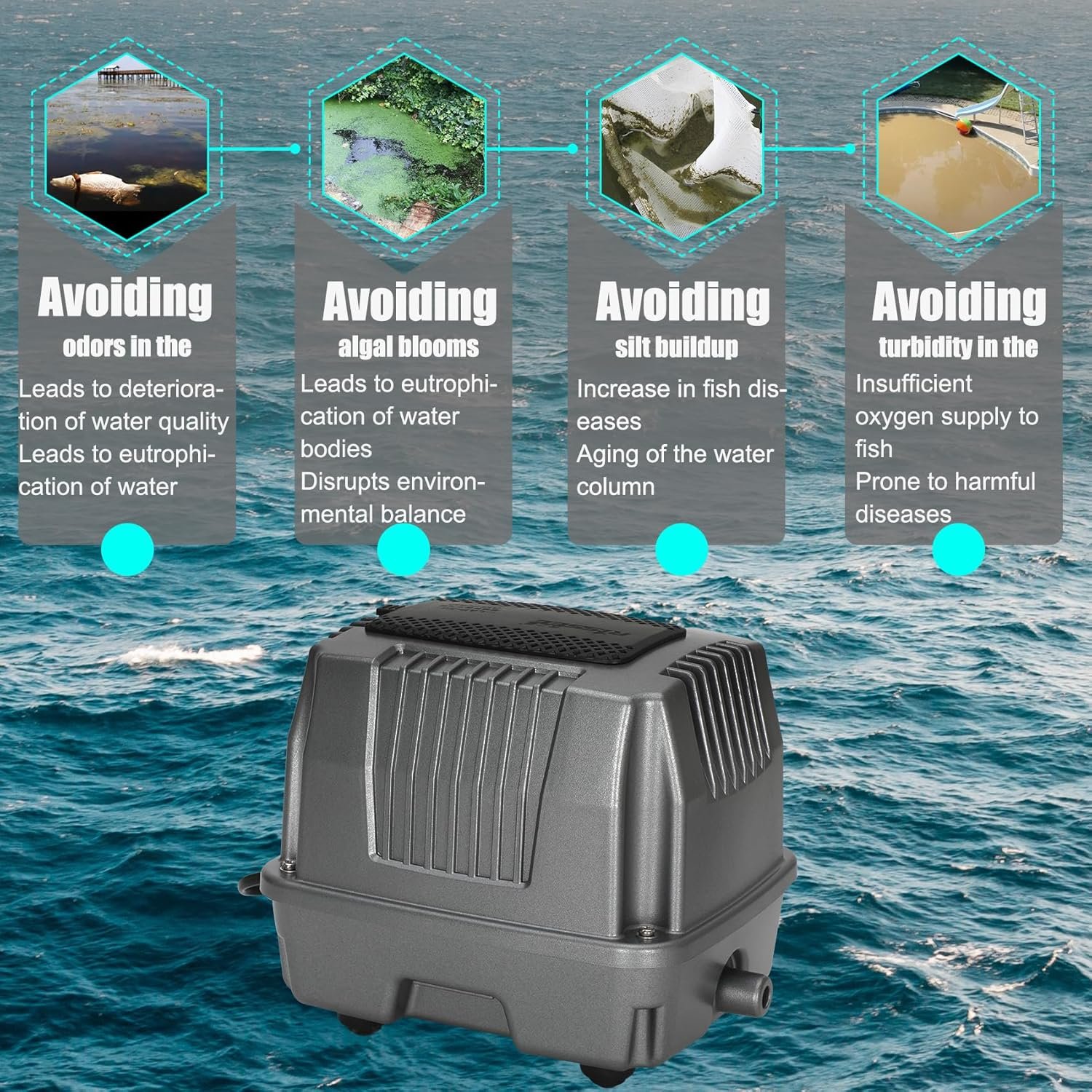Pond Aerator|Septic Tank Air Pump| Premium Koi Fish Pond Aeration System| Applicable Depth 0-8 feet| 1.91CFM 4.35PSI 25W| Includes Two 20ft Rubber Airlines and Diffusers