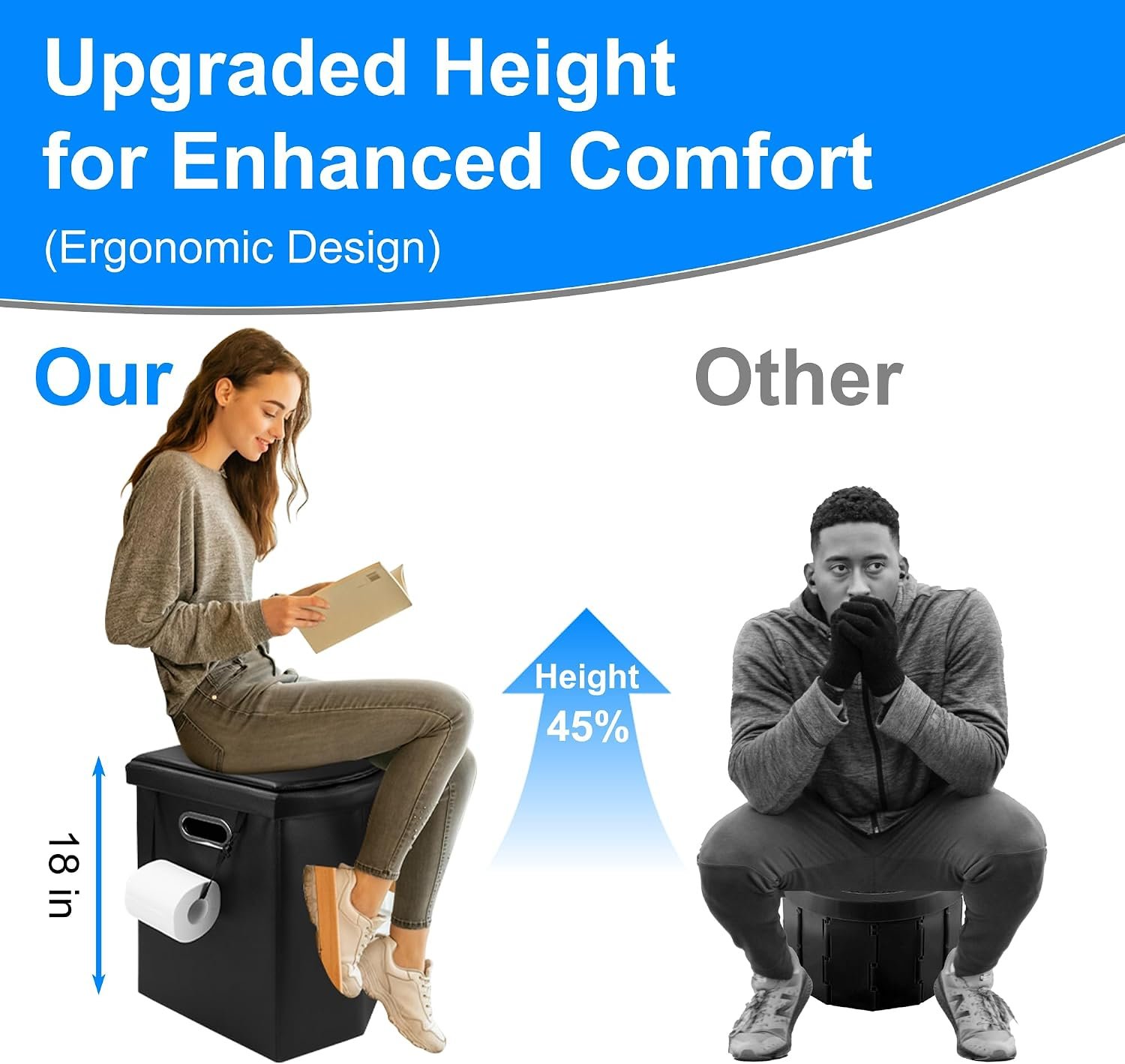 Portable Camping Toilet for Adults with Handbag, 17.5 Extra Tall Portable Camping Toilet for Adults with Handbag, 17.5 Extra Tall
