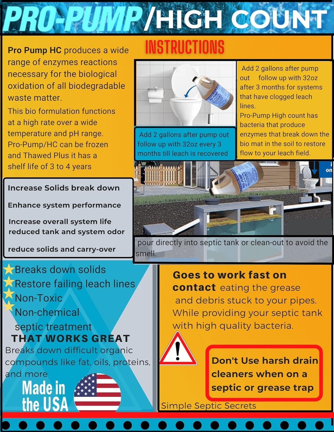 Pro-Pump Septic Tank Treatment-for Any System Holding Tank or Leach Field (1 Gallon)
