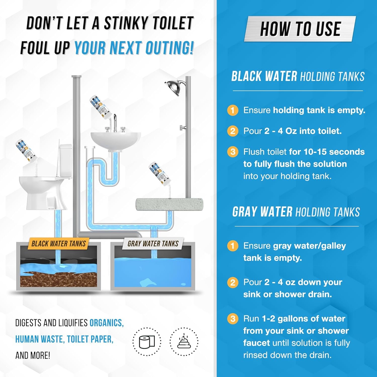 RV Black Tank Treatment Toilet Chemicals - 16 Treatments Waste Digester for Holding Tank, Gray Water Tank in RVs, Campers  Boat - Camper Toilet Sensor Cleaner, Sewer Deodorizer, 32oz - Made in USA