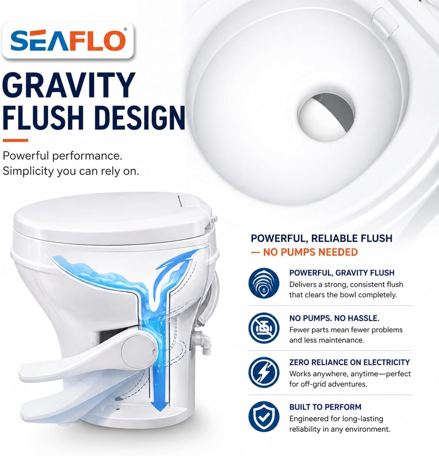 SEAFLO RV Toilet – 18.4 Residential Height, Gravity Flush Foot Pedal, 4-Year Warranty, Fits Most RVs (9.5 Rough-In), Soft Close Seat, 2-Bolt Mount, for Camper Travel Trailer Motorhome SFRTPH-01-01 SEAFLO RV Toilet – 18.4 Residential Height, Gravity Flush Foot Pedal, 4-Year Warranty, Fits Most RVs (9.5 Rough-In), Soft Close Seat, 2-Bolt Mount, for Camper Travel Trailer Motorhome SFRTPH-01-01