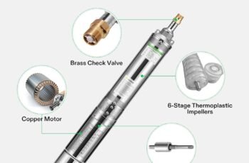 Submersible Deep Well Pump Review