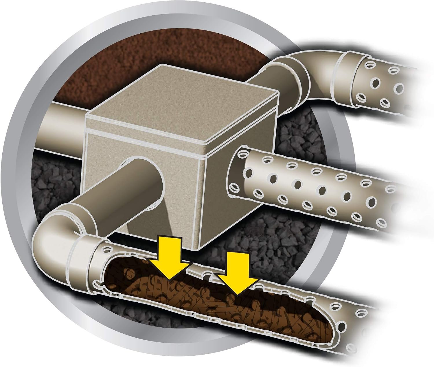 Tuf-Tite EF-4 Residential Series Effluent Filter (Filter Only), Yellow Roebic K-570-Q 32-Ounce Leach And Drain Field Opener Concentrate Tuf-Tite EF-4 Residential Series Effluent Filter (Filter Only), Yellow Roebic K-570-Q 32-Ounce Leach And Drain Field Opener Concentrate