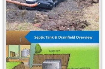What Septic Tank Do I Need?