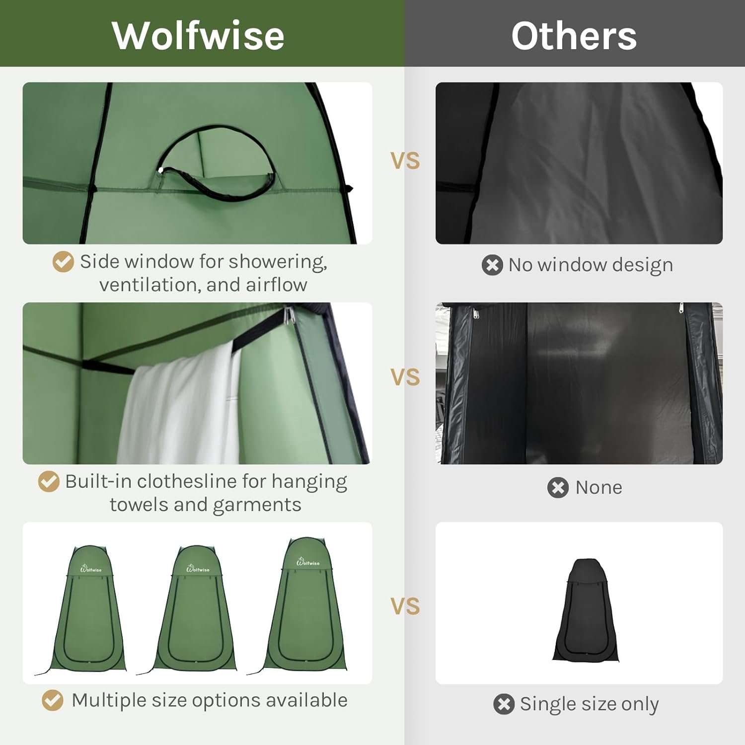 WolfWise Pop Up Shower Tent for Camping Essentials, Compact Lightweight WolfWise Pop Up Shower Tent for Camping Essentials, Compact Lightweight