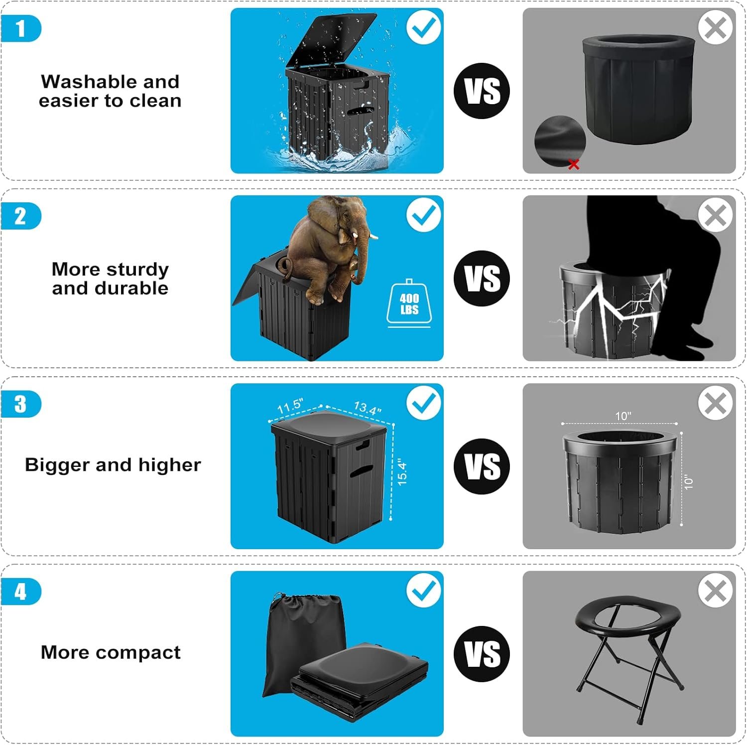 XL Portable Toilet for Adults, Extra Large 15.4H Foldable Camping with Detachable Phone Shelf and Paper Holder, Waterproof Porta Potty Lid Camping, Hiking, Long Road Trips, Car XL Portable Toilet for Adults, Extra Large 15.4H Foldable Camping with Detachable Phone Shelf and Paper Holder, Waterproof Porta Potty Lid Camping, Hiking, Long Road Trips, Car