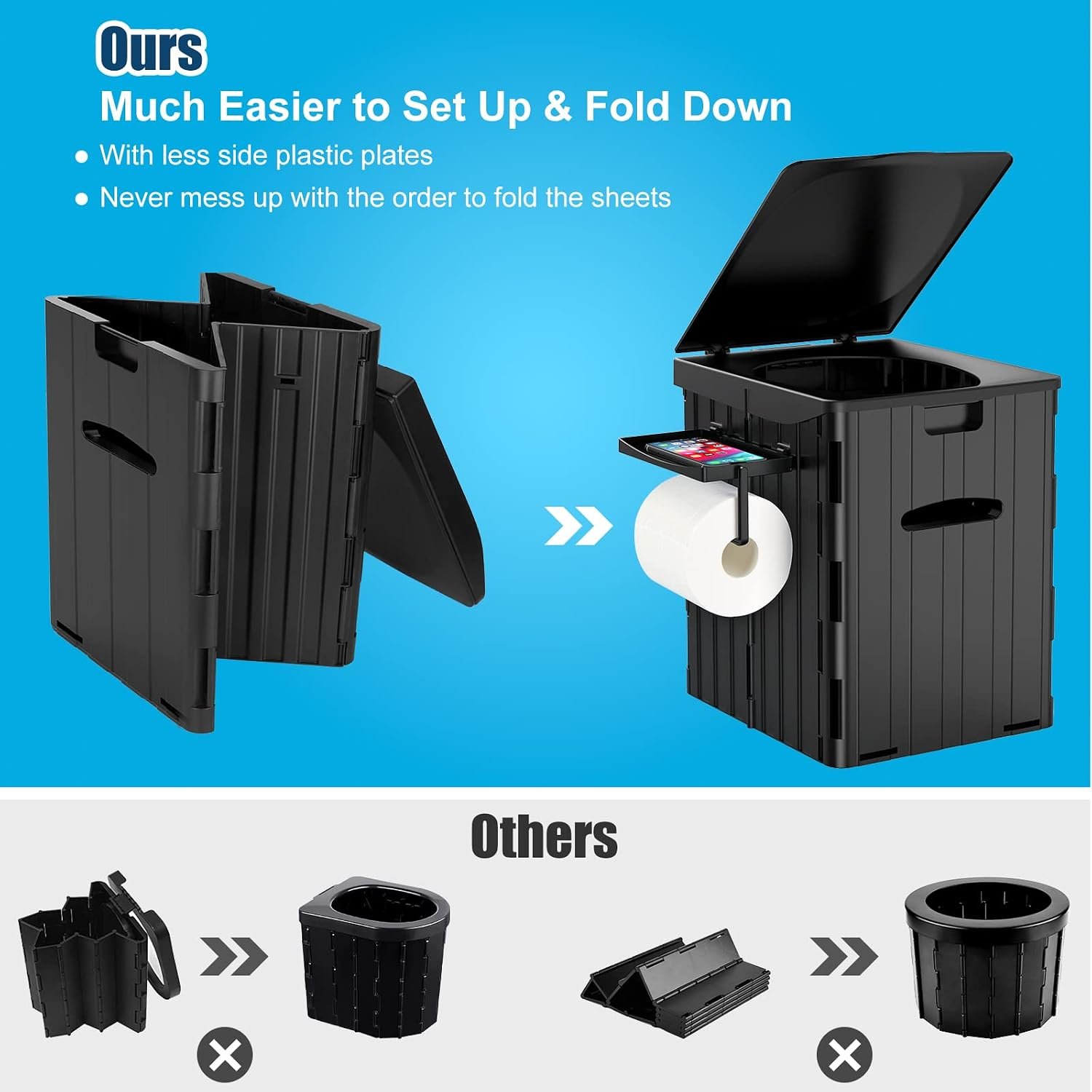 XL Portable Toilet for Adults, Extra Large 15.4H Foldable Camping with Detachable Phone Shelf and Paper Holder, Waterproof Porta Potty Lid Camping, Hiking, Long Road Trips, Car XL Portable Toilet for Adults, Extra Large 15.4H Foldable Camping with Detachable Phone Shelf and Paper Holder, Waterproof Porta Potty Lid Camping, Hiking, Long Road Trips, Car